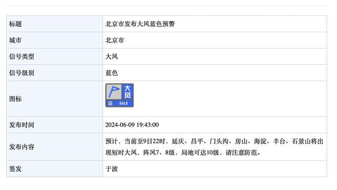 第29届意大利绅士奖公布10人候选名单：迪巴拉&劳塔罗&迈尼昂入选